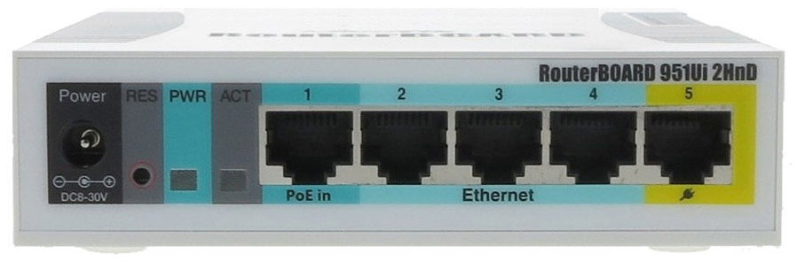 MikroTik RB951Ui-2HnD